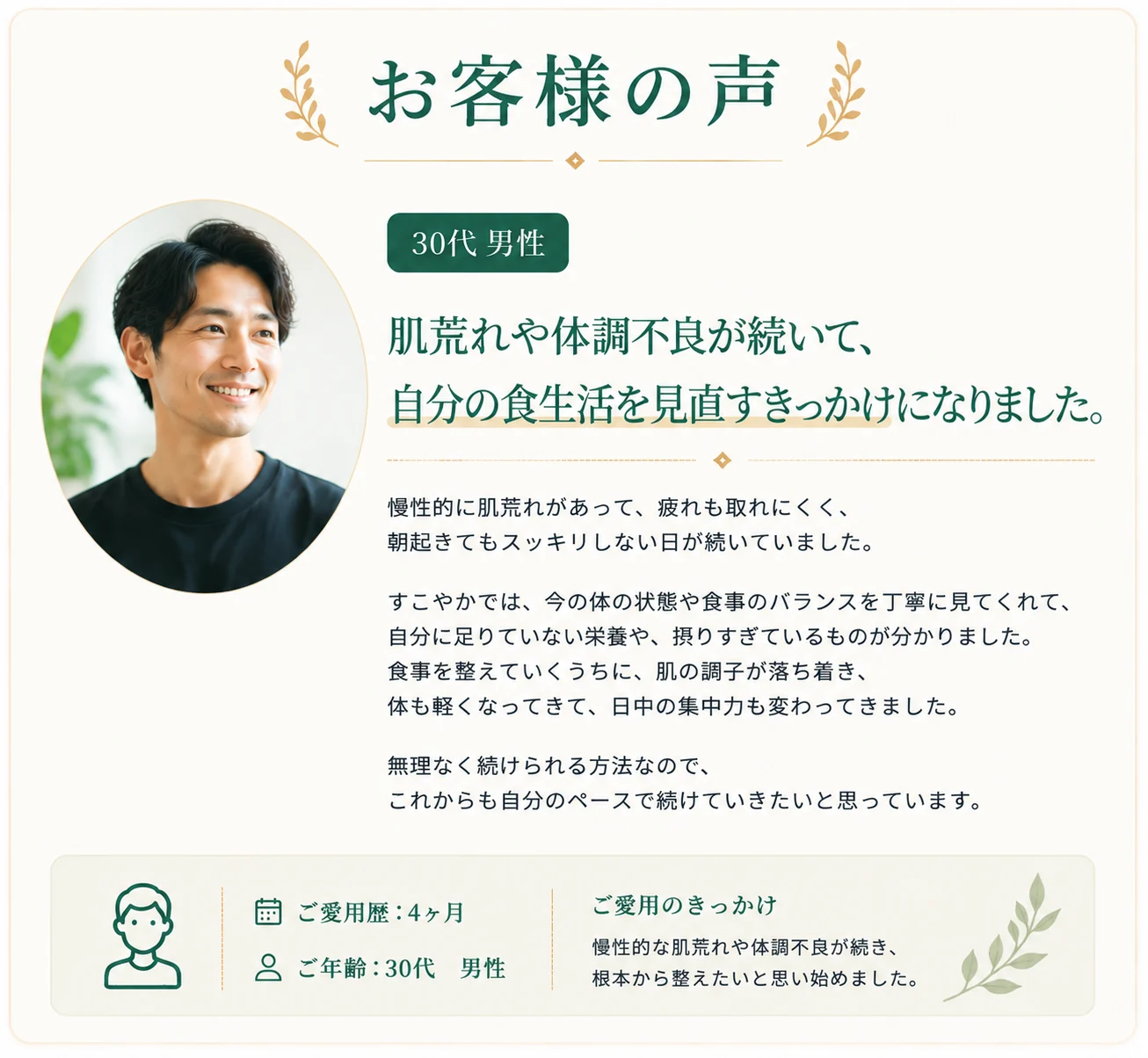 お客様の声 30代男性