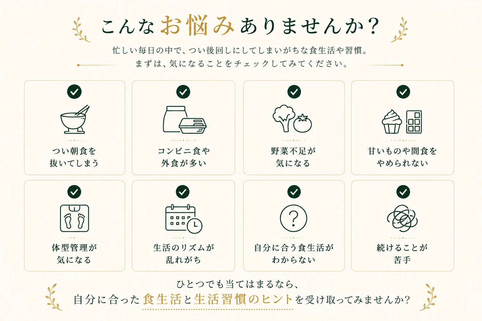 食生活や習慣の悩みチェック