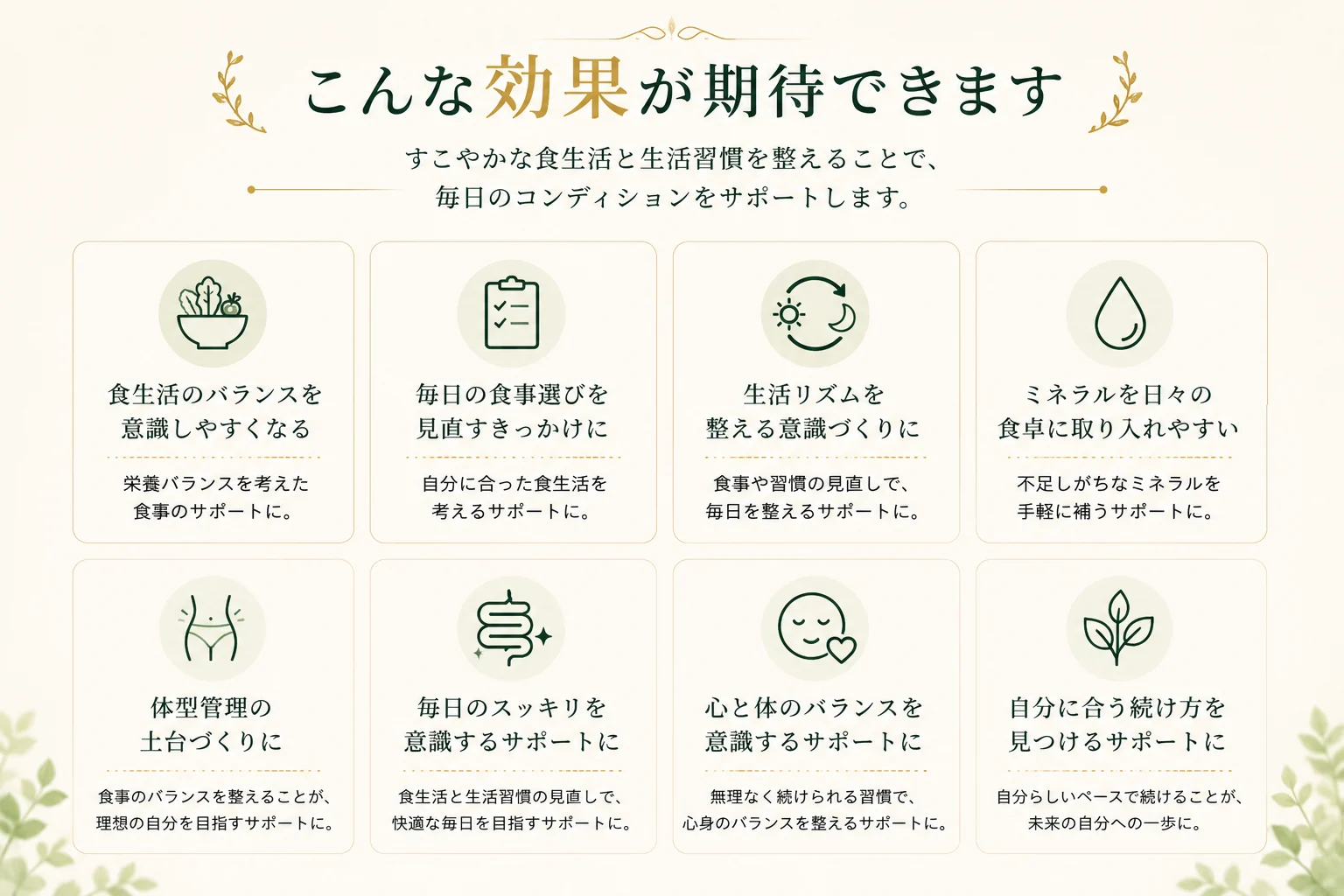 食生活や生活習慣を見直すことで目指したい暮らしのイメージ
